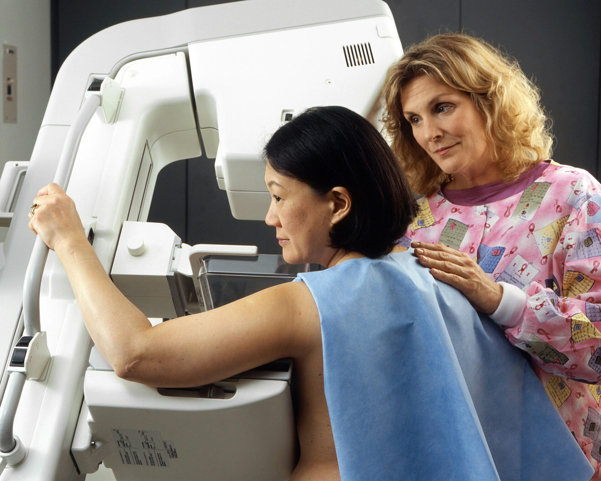 Mammography Units